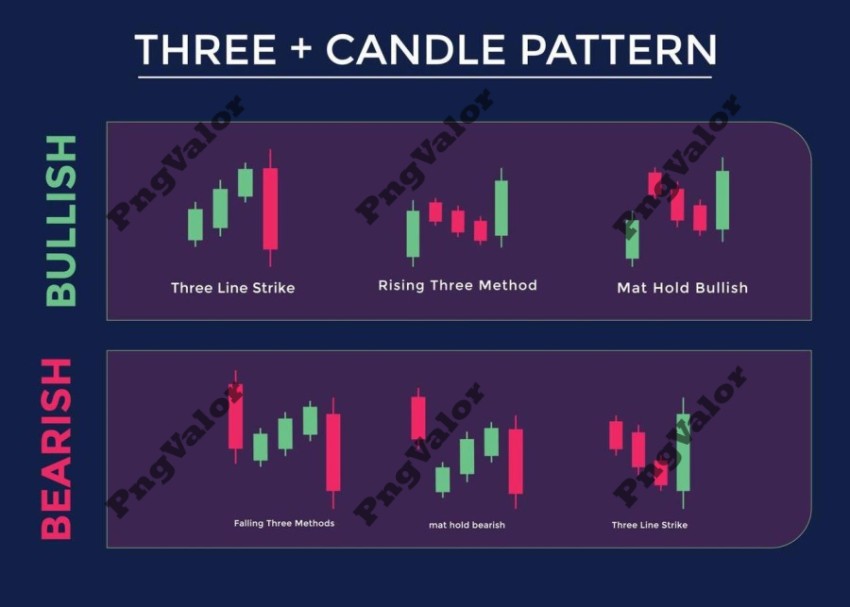 Trading (2)